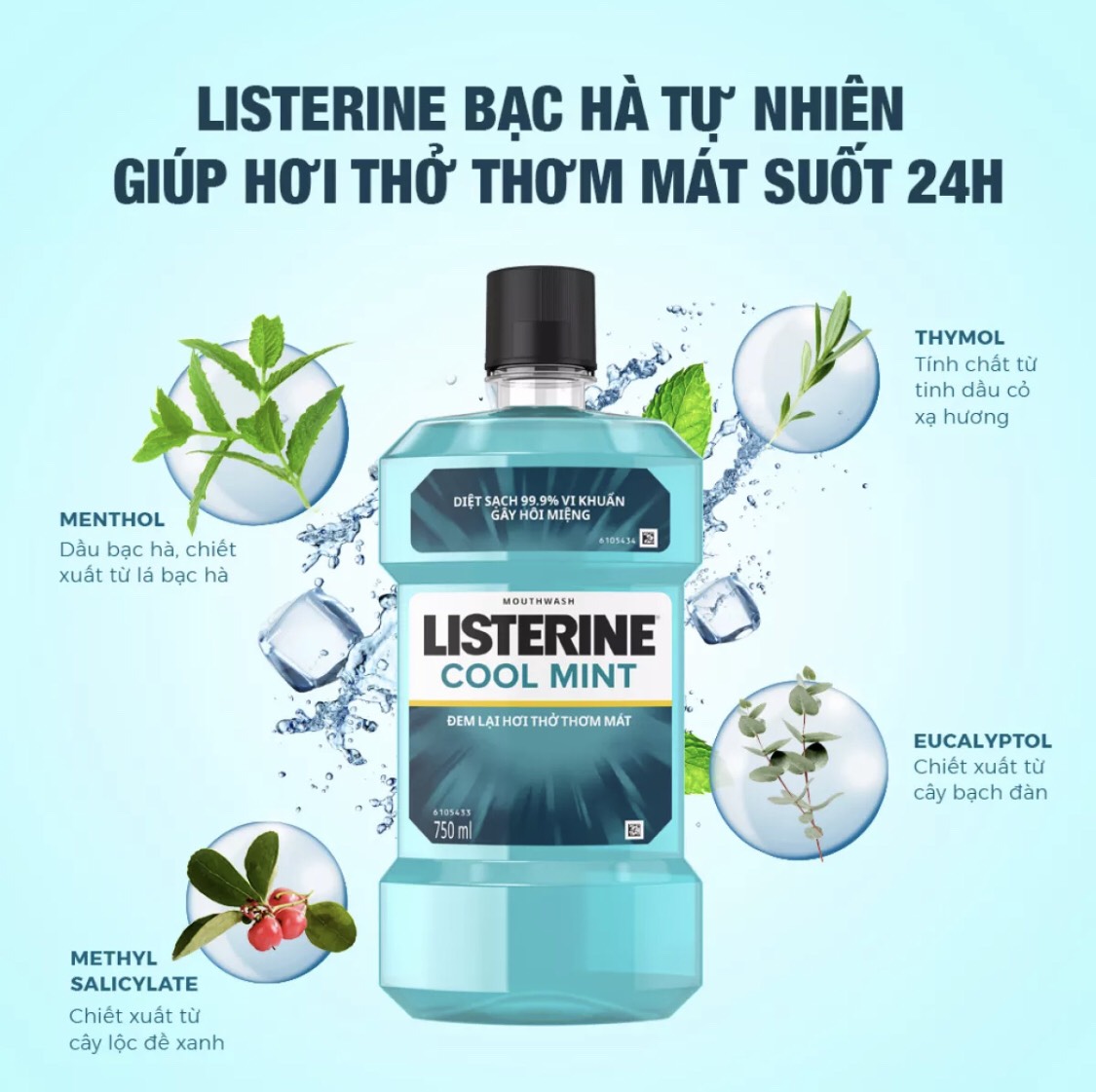 Listerin 250ml